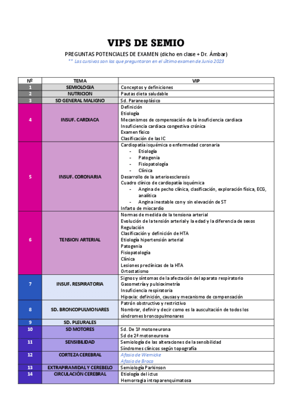 Miniatura del documento VIPS-DE-SEMIO.pdf