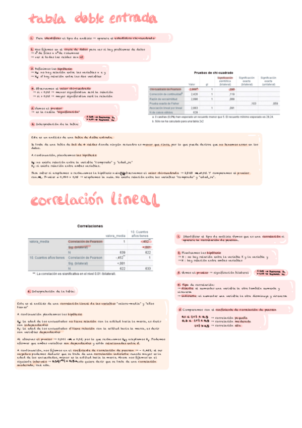 Miniatura del documento Practica-Tecnicas-2o-cuatri.pdf