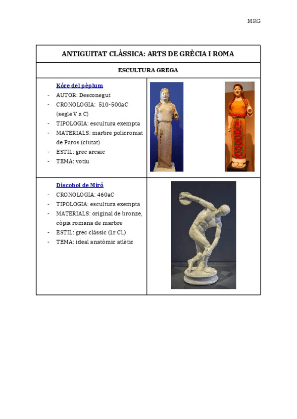 Miniatura del documento OBRES-GRECIA-I-ROMA-selectivitat-2023.pdf