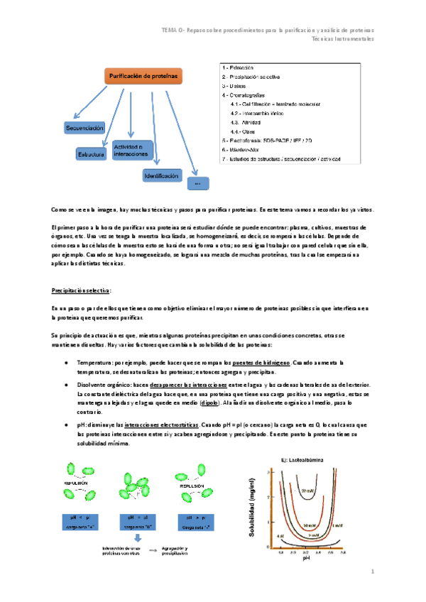 Miniatura del documento TEMA-0-Repaso-sobre-procedimientos-para-la-purificacion-y-analisis-de-proteinas.pdf