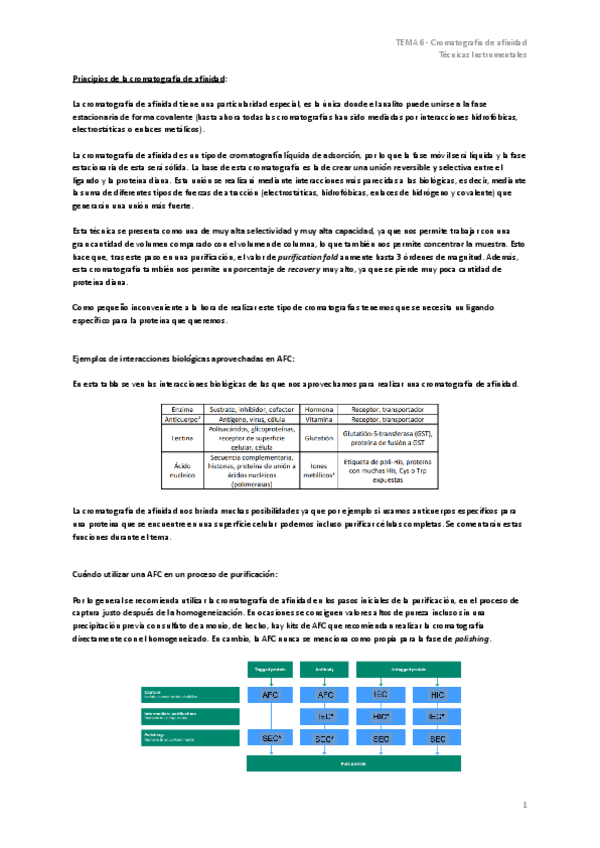 Miniatura del documento TEMA-6-Cromatografia-de-afinidad.pdf
