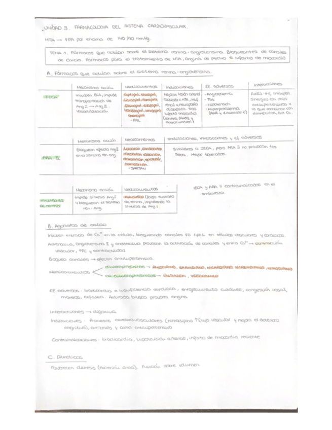 Miniatura del documento UNIDAD-3.-FARMACOLOGIA-DEL-SISTEMA-CARDIOVASCULAR.pdf