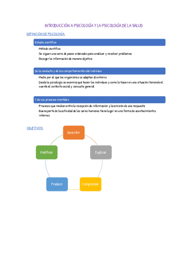 Miniatura del documento Tema-1-Psicologia-de-la-salud.pdf
