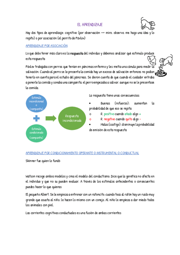 Miniatura del documento Tema-El-aprendizaje.pdf