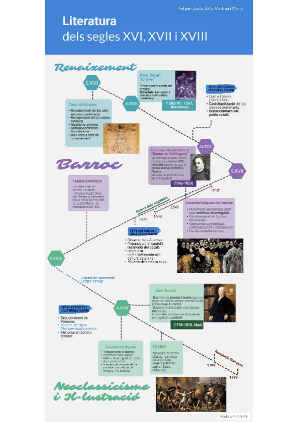 Miniatura del documento EIX-LITERATURA-CATALANA-XVII-XVIII-XVIII.pdf