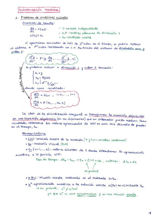 Miniatura del documento Resumen CFD.pdf