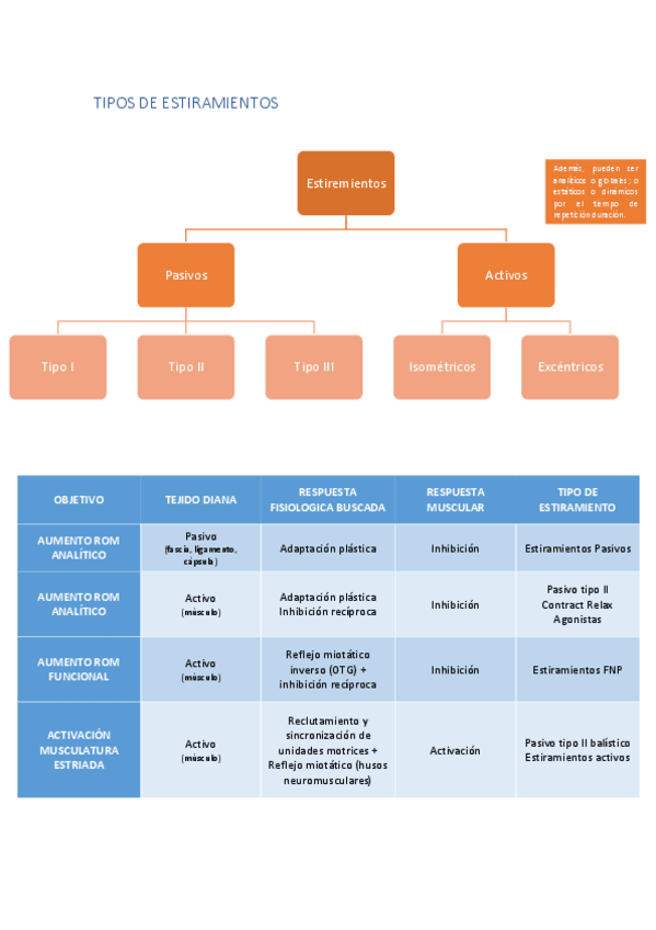 Miniatura del documento PRACTICA.pdf
