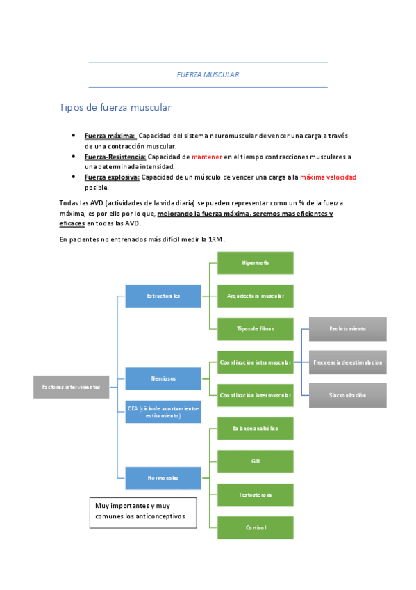 Miniatura del documento TEORIA-Fuerza-Muscular.pdf