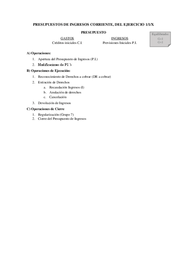 Miniatura del documento Esquema Presupuesto de Ingresos T5.pdf