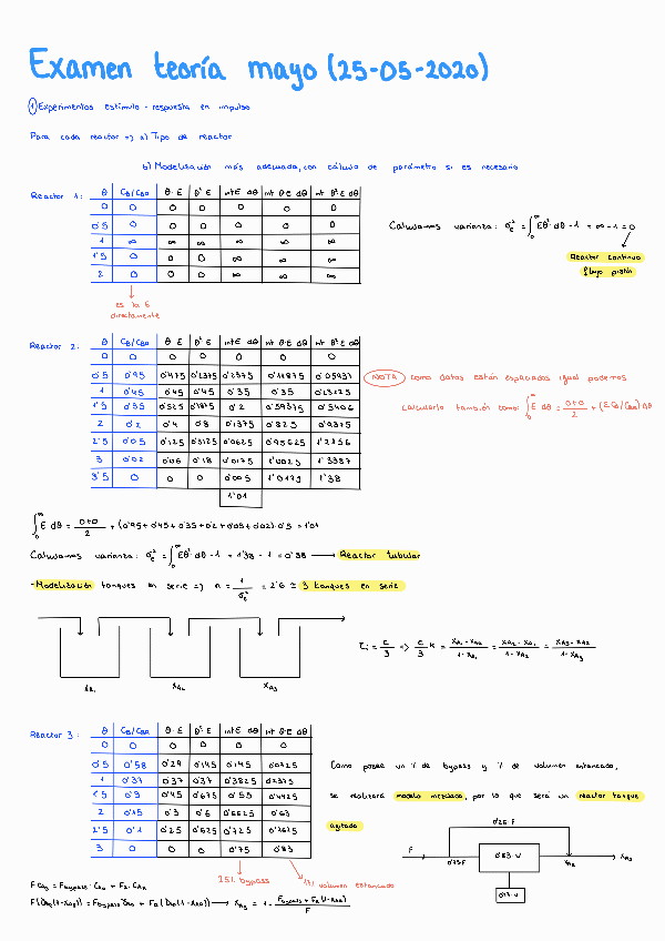 Miniatura del documento recopilatorio-examenes-años-anteriores.pdf