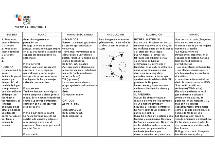 Miniatura del documento apuntesplantillaebau.pdf