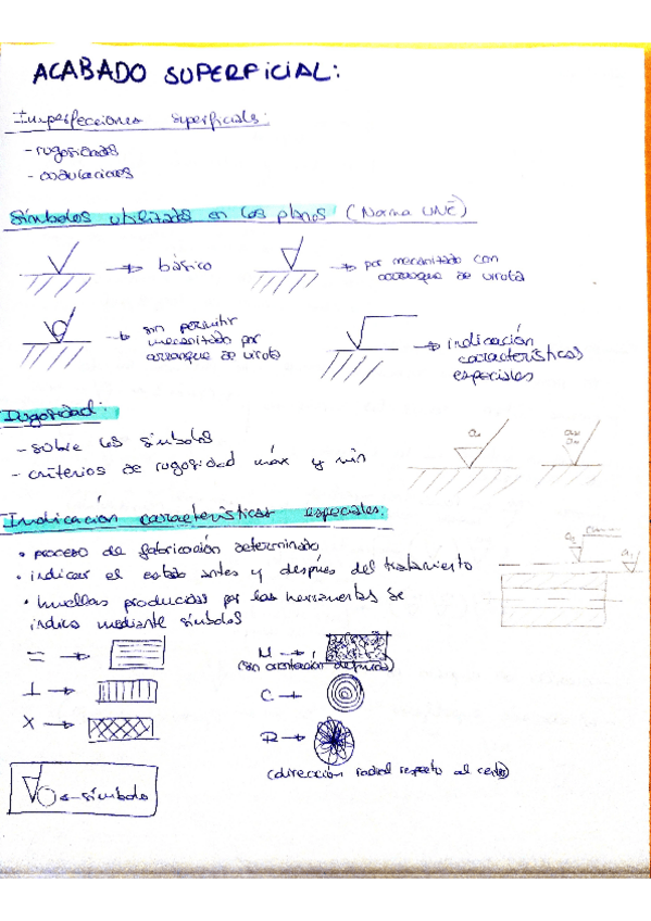 Miniatura del documento apuntes-acabado-superficial-y-de-elementos-roscados-expresiongrafica.pdf