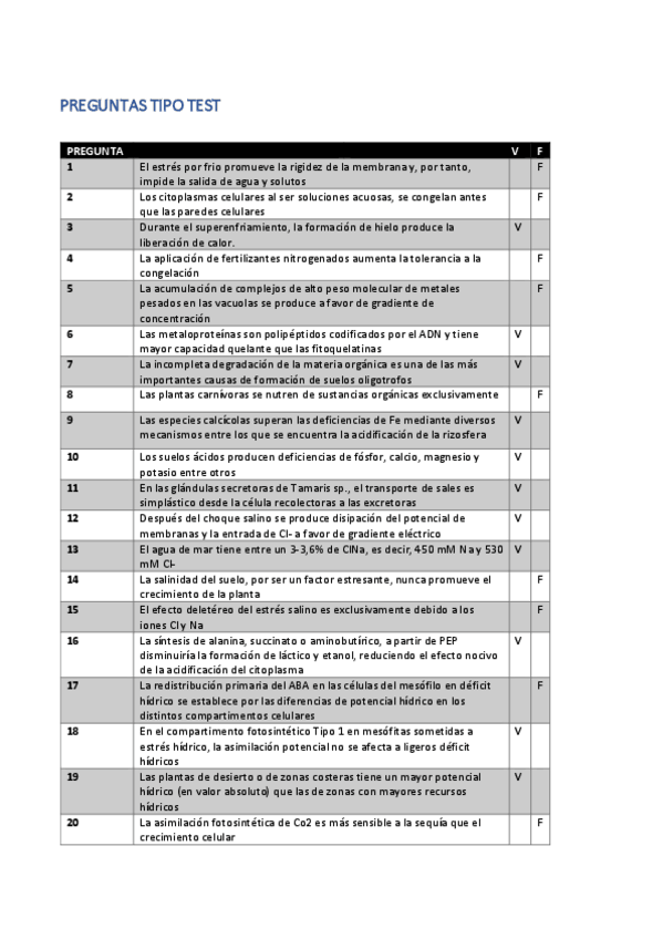 Miniatura del documento PREGUNTAS TIPO TEST recopilacion 1.pdf