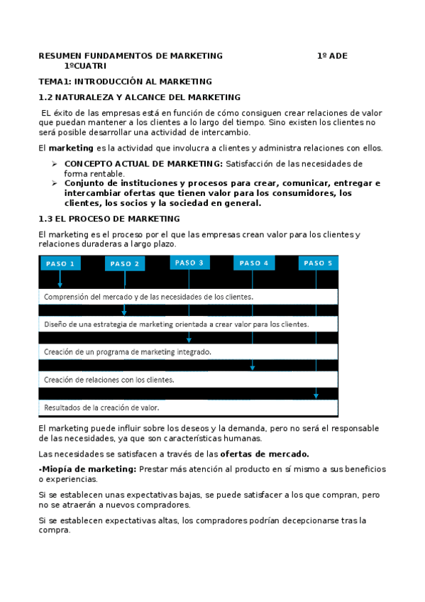 Miniatura del documento AAFUNDAMENTOS-MARKETING-TERMINADO.docx