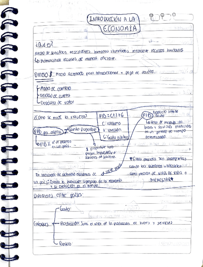 Miniatura del documento RESUMENES-ECONOMIA.pdf