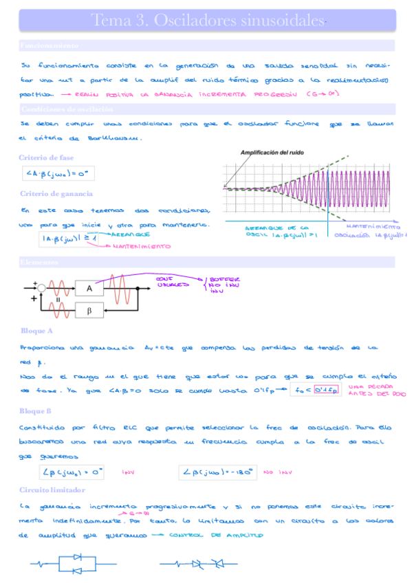 Miniatura del documento T3.-Osciladores-sinusoidales.pdf