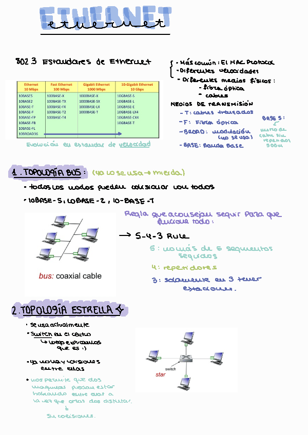 Miniatura del documento Tema-1.pdf