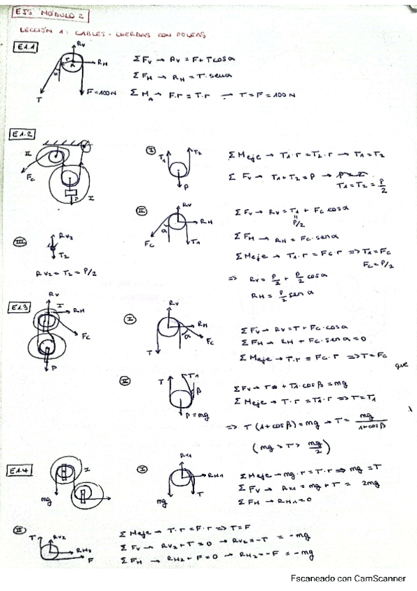 Miniatura del documento Apuntes-Resistencia-de-materiales-Consuelo-Huerta.pdf