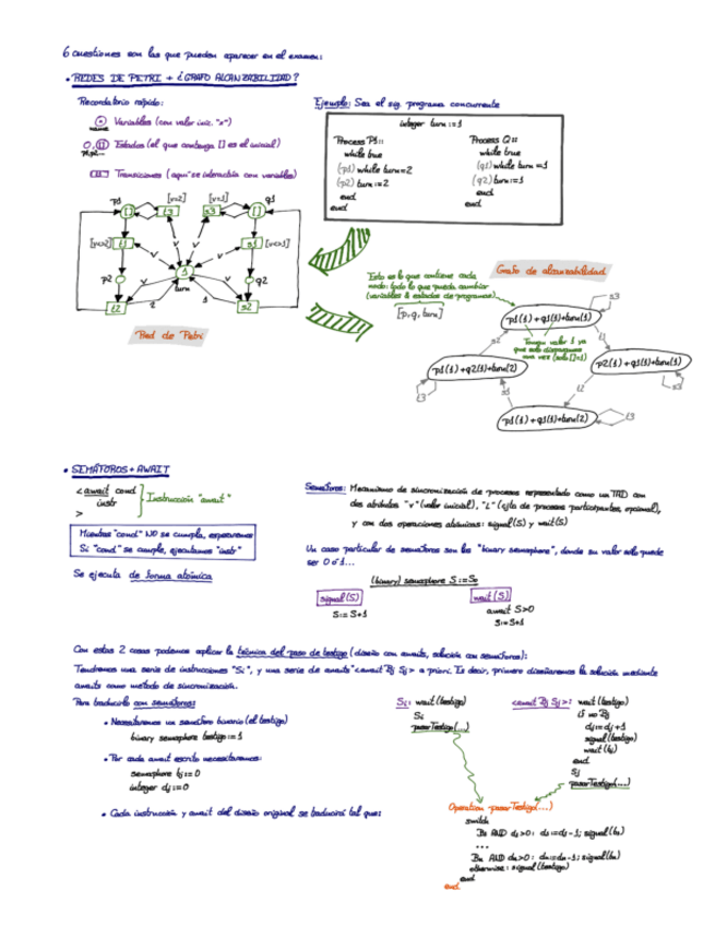 Miniatura del documento Los-6-conceptos-clave-para-un-examen-de-PSCD.pdf