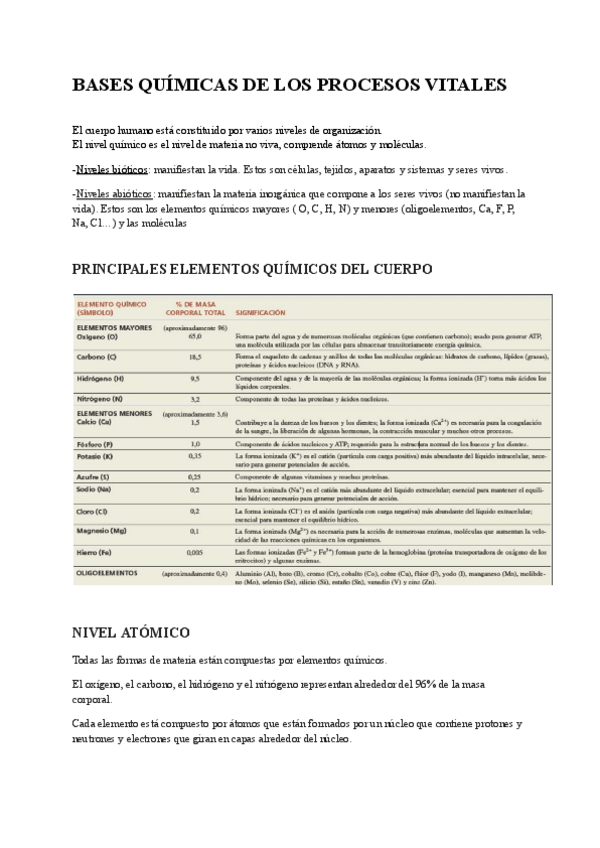 Miniatura del documento tema-2-BASES-QUIMICAS-DE-LOS-PROCESOS-VITALES.pdf