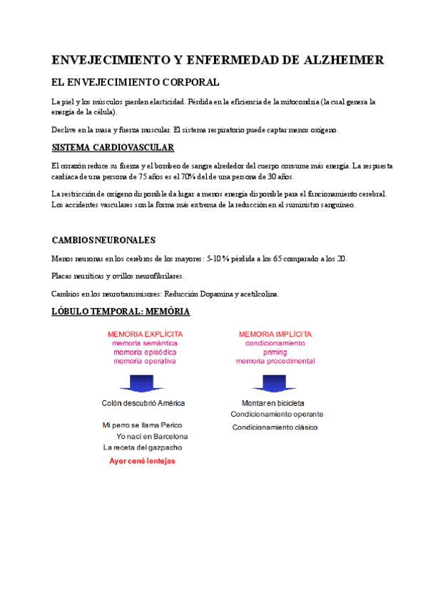 Miniatura del documento Tema-4b-ENVEJECIMIENTO-Y-ENFERMEDAD-DE-ALZHEIMER.pdf