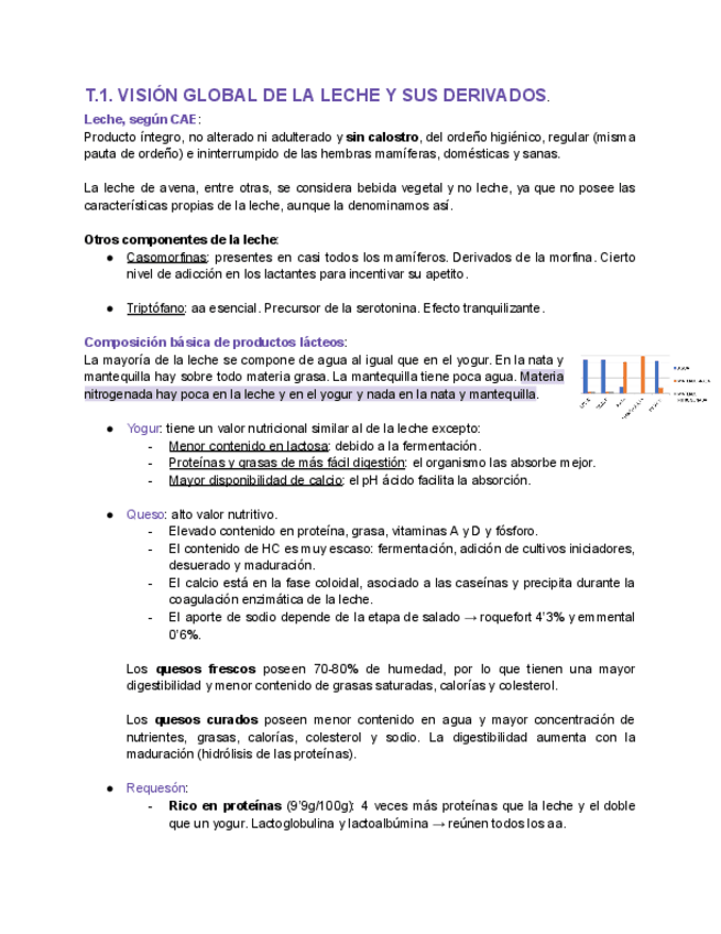 Miniatura del documento TECNO-II-22-23.pdf