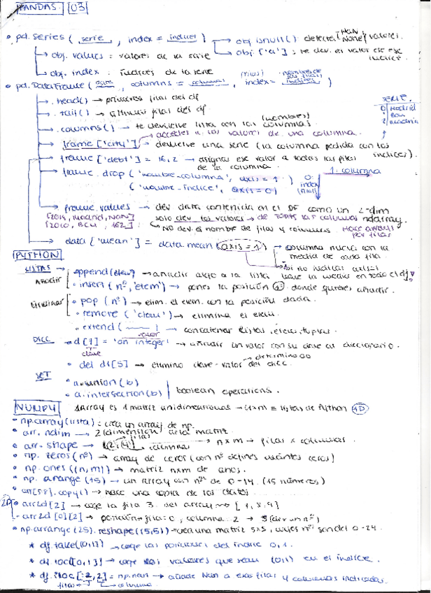 Miniatura del documento PBDA-RESUMEN-PARCIAL-1.pdf