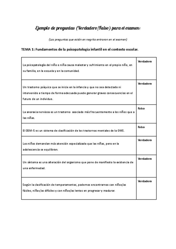 Miniatura del documento Examen-Ejemplo-de-preguntas-VerdaderoFalso.pdf