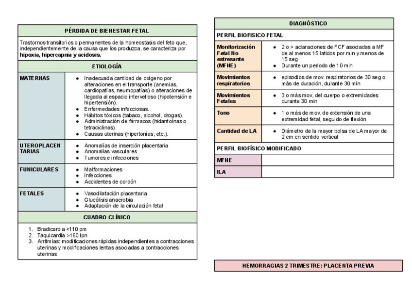 Miniatura del documento APUNTES-DE-GINECOLOGIA-Y-OBSTETRICIA.pdf