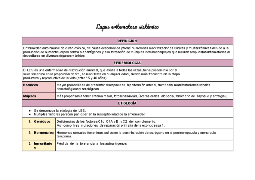 Miniatura del documento Lupus-eritematoso-sistemico.pdf