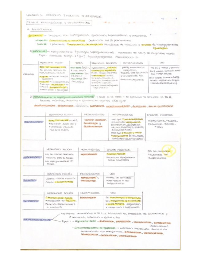 Miniatura del documento UNIDAD-4.-HORMONAS-Y-AGENTES-RELACIONADOS.pdf