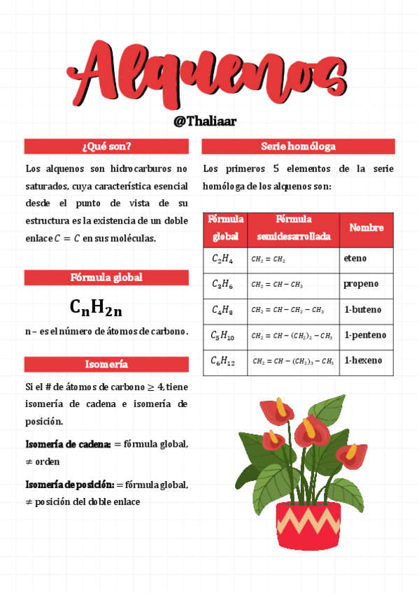 Miniatura del documento ALQUENOS.pdf