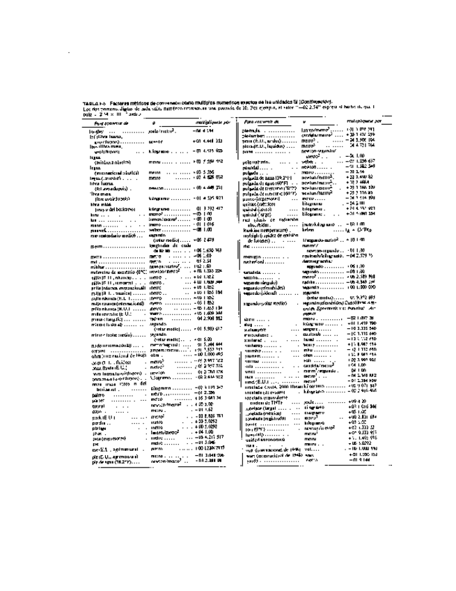 Miniatura del documento Perry-tomo-2-464.pdf