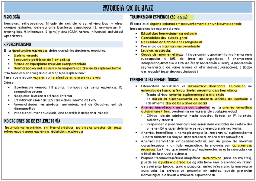 Miniatura del documento patologia-quirugica-de-bazo.pdf
