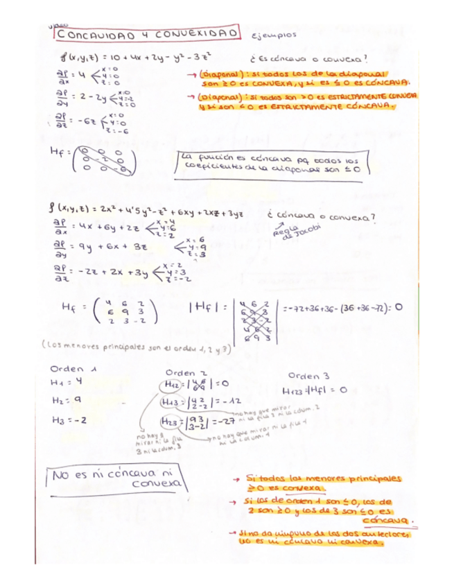 Miniatura del documento Concavidad-y-Convexidad.pdf