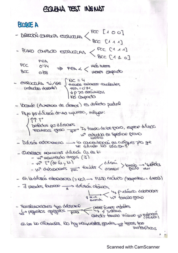 Miniatura del documento Test-resumen-teoria.pdf