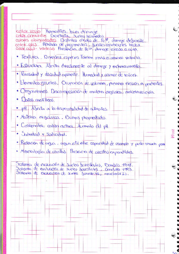 Miniatura del documento Edafologia-51-65.pdf