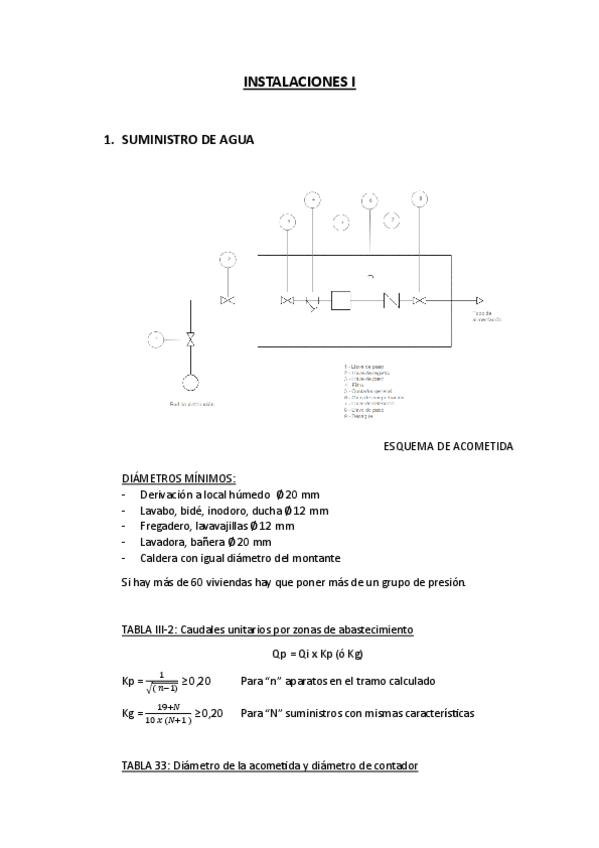 Miniatura del documento Resumen-Instalaciones-I.pdf