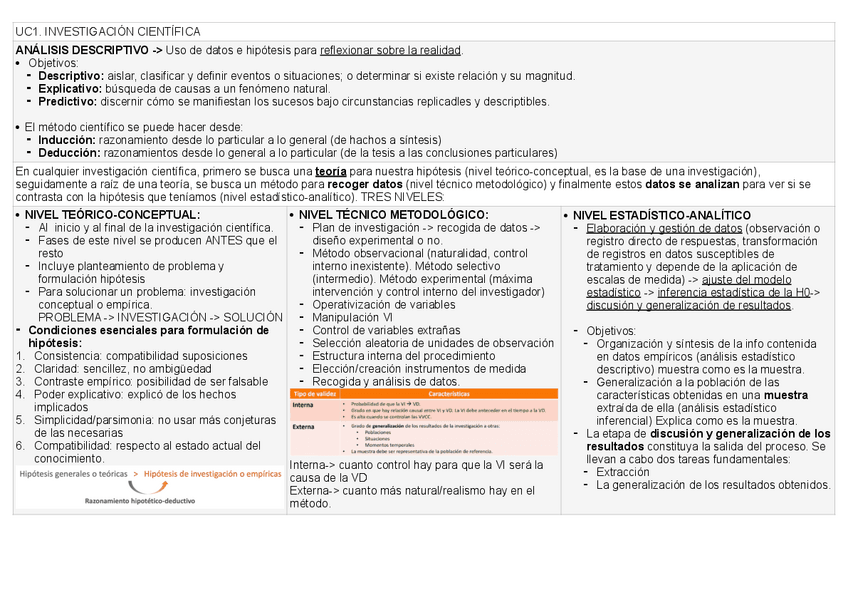 Miniatura del documento Fundamentos-estadistica.pdf