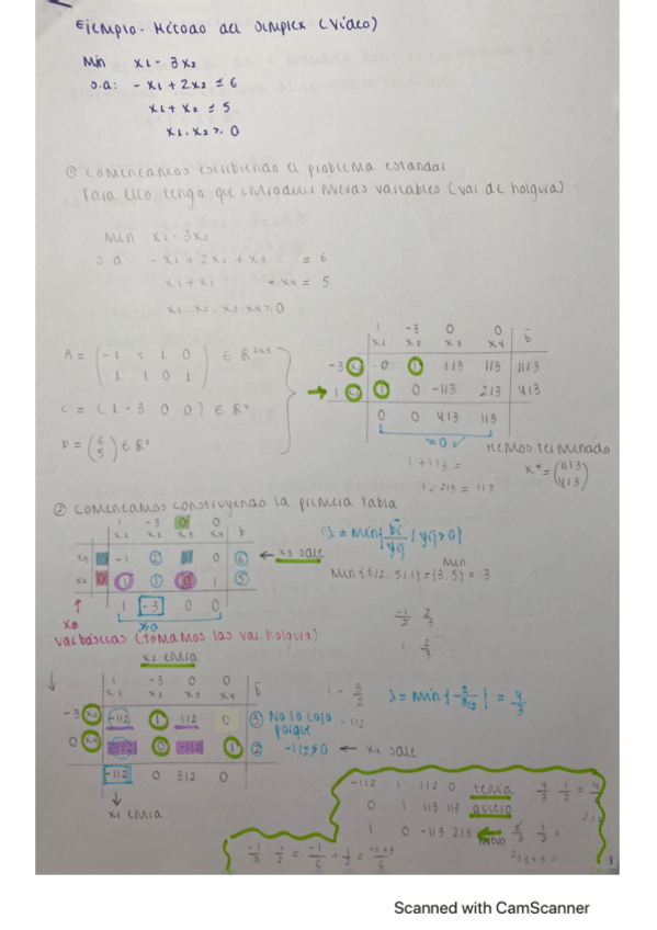 Miniatura del documento TODOS-los-algoritmos-con-ejemplos.pdf