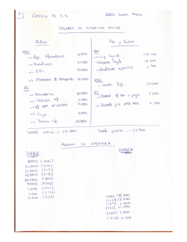 Miniatura del documento Ej-14-T4.pdf