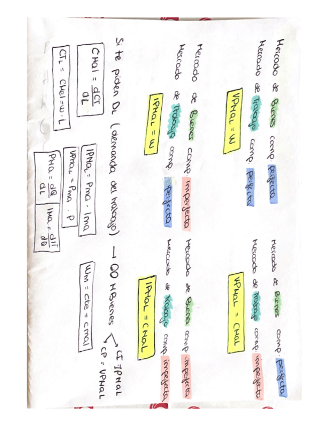 Miniatura del documento Resumenes-breves-MICRO.pdf