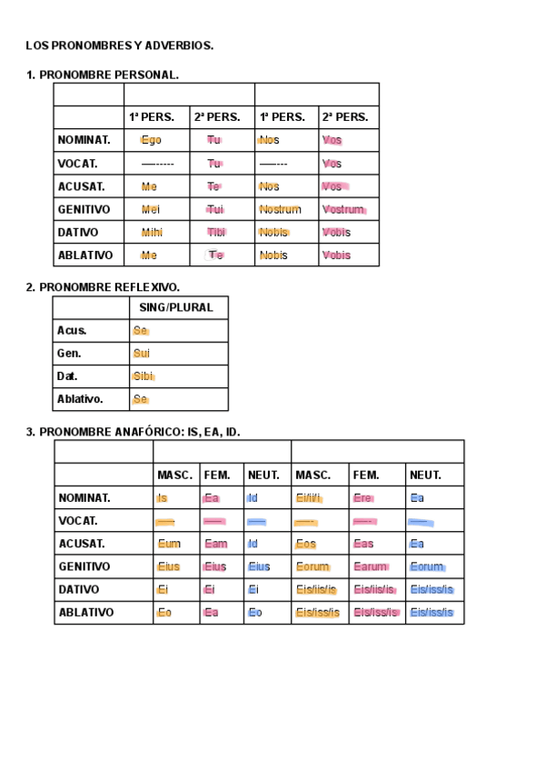 Miniatura del documento 0.3.-PRONOMBRES-Y-ADVERBIOS..pdf