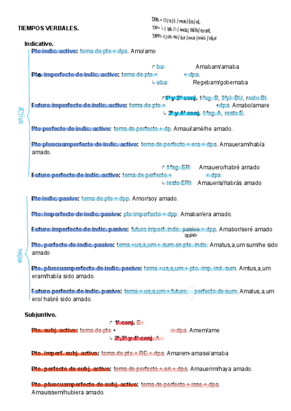 Miniatura del documento 0.4.-TIEMPOS-VERBALES..pdf