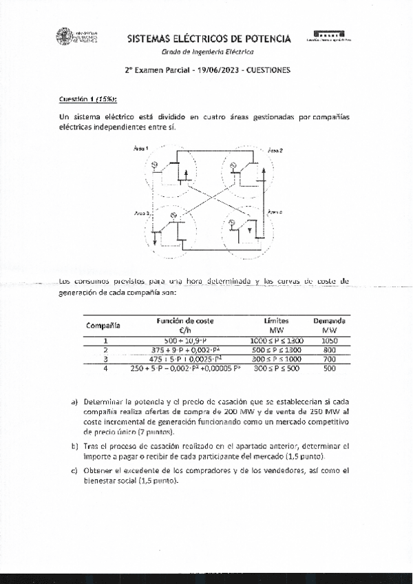 Miniatura del documento Cuestiones-y-problemas-Parcial2-Junio2023.pdf
