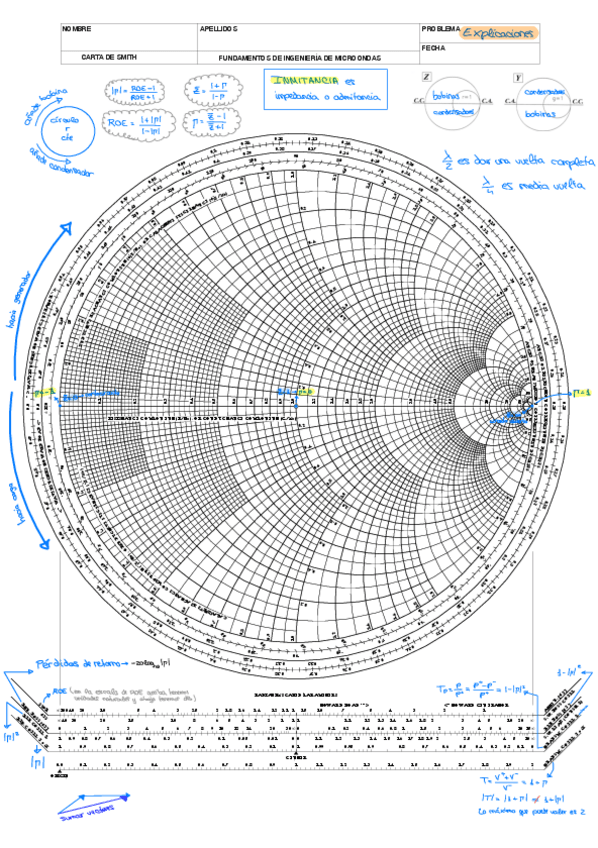 Miniatura del documento Explicaciones-y-ejercicios-Carta-Smith.pdf