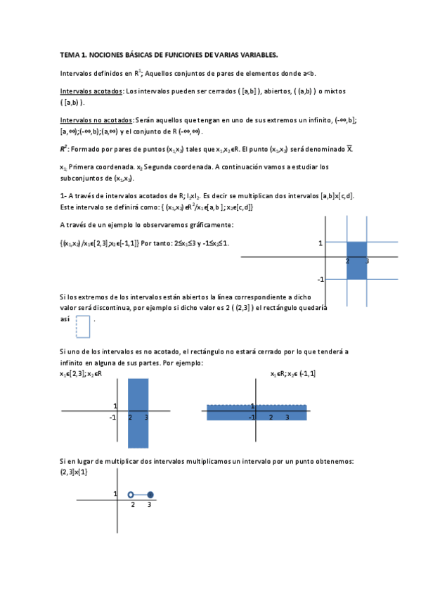 Miniatura del documento TEMA 1 Nociones básicas sobre funciones de varias variables.pdf