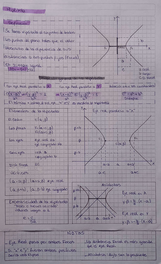 Miniatura del documento Matematica-aplicada.-Hipervola.pdf