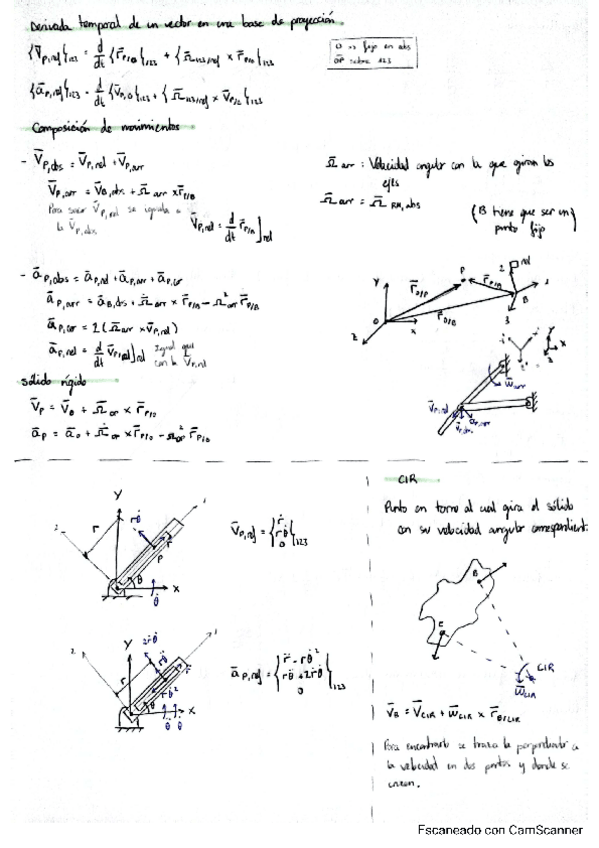 Miniatura del documento formularioMecanica.pdf