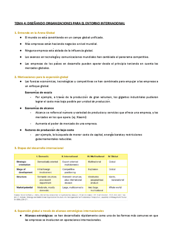 Miniatura del documento TEMA-4-DISENANDO-ORGANIZACIONES-PARA-EL-ENTORNO-INTERNACIONAL.pdf